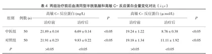 补中益气汤加减治疗功能性消化不良的效果分析4