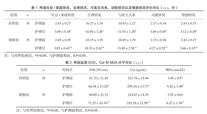 对前列腺增生手术患者实施优质护理服务的效果观察