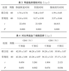 盐酸左氧氟沙星联合抗生素治疗盆腔炎的临床疗效3