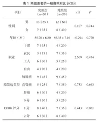 替雷利珠单抗治疗晚期癌症患者的疗效观察