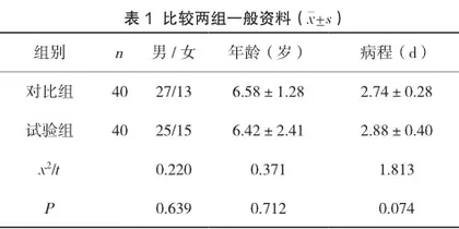 整体护理在小儿腹泻护理中的应用效果及临床价值研究