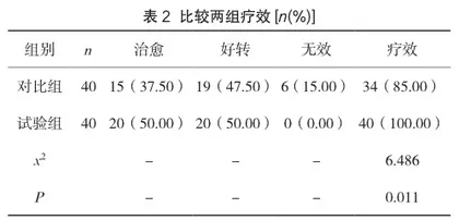 整体护理在小儿腹泻护理中的应用效果及临床价值研究2