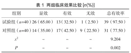 独活寄生汤结合针灸运动疗法对膝关节骨性关节炎患者临床效果及膝关节功能的影响