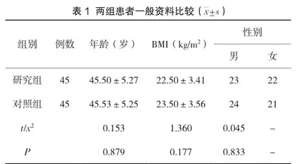 无创正压通气在重症加强治疗病房危重患者预氧合中的应用