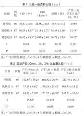 马来酸麦角新碱不同给药方式预防产后出血效果研究
