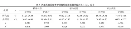 延续性护理干预对高血压患者血压的作用研究4
