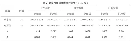 心理护理干预对经尿道前列腺电切术患者的效果观察2