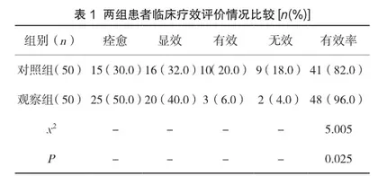 乳酸菌素分散片辅助治疗慢性萎缩性胃炎合并幽门螺旋杆菌感染的临床效果