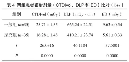 冠状动脉CT血管造影运用低剂量扫描技术的实施效果分析3
