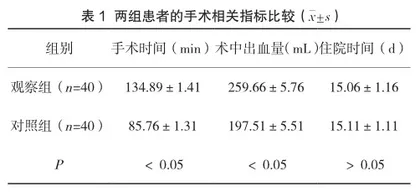 全髋关节置换与半髋关节置换用于创伤性股骨颈骨折疗效分析