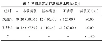 全髋关节置换与半髋关节置换用于创伤性股骨颈骨折疗效分析4