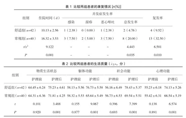舒适护理在老年慢性阻塞性肺气肿护理中的应用