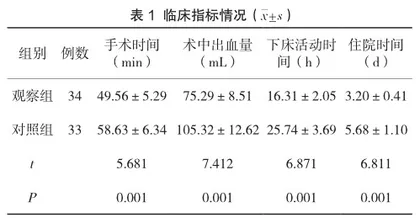 护理干预对腹腔镜胆囊切除术患者护理满意度的影响评价