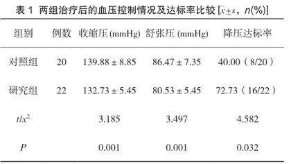 缬沙坦氨氯地平片对基层老年性高血压的控制效果及不良反应分析