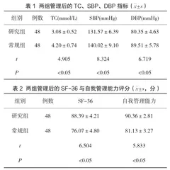 家庭医生签约结合微信平台健康教育在社区高血压患者健康管理中的应用