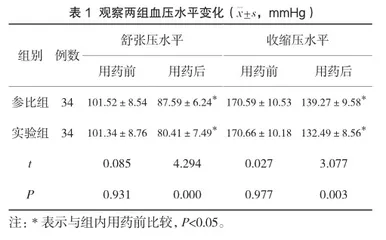氨氯地平贝那普利治疗中老年尿毒症肾性高血压患者的效果观察
