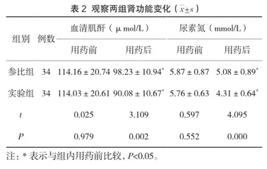氨氯地平贝那普利治疗中老年尿毒症肾性高血压患者的效果观察2