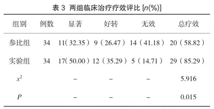 氨氯地平贝那普利治疗中老年尿毒症肾性高血压患者的效果观察3