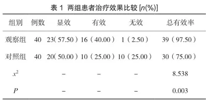 奥美拉唑联合铝碳酸镁治疗社区胃溃疡患者的临床效果