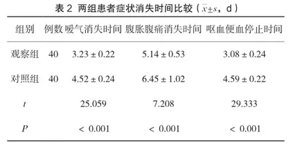 奥美拉唑联合铝碳酸镁治疗社区胃溃疡患者的临床效果2