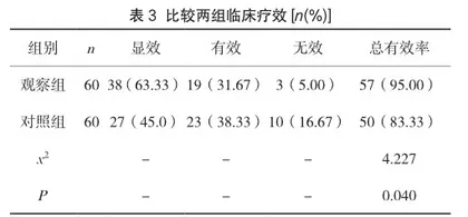 中西医结合治疗消化内科常见病的临床效果探讨3