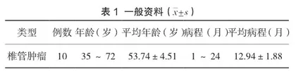 分析核磁共振对椎管肿瘤的诊断及临床价值