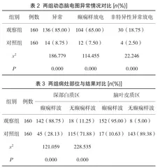 脑电图检查在脑梗死后继发癫痫患者中的应用价值2