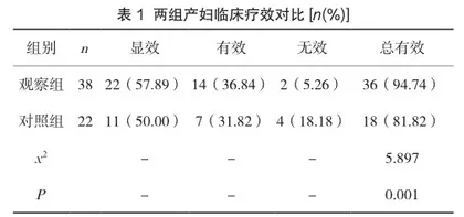 物理锻炼联合产后治疗仪对不同分娩方式产妇产后盆底肌康复的临床效果研究