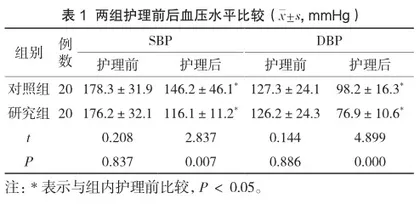 临床护理对高血压患者血压水平及负性情绪的影响