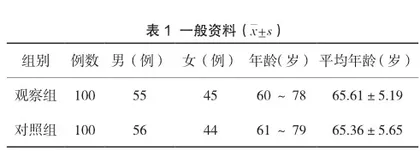 标准吞咽功能评估联合早期康复护理对脑卒中吞咽障碍患者吞咽功能的影响观察