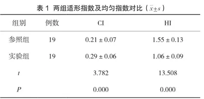图像引导放射治疗技术在腹部肿瘤放疗治疗中的应用效果