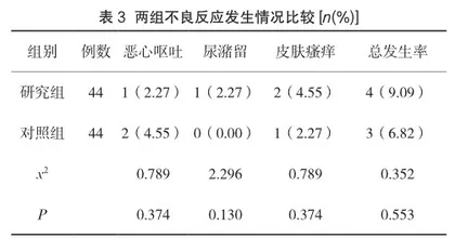 小剂量舒芬太尼复合罗哌卡因腰-硬联合麻醉在中老年患者髋关节置换术中的应用2