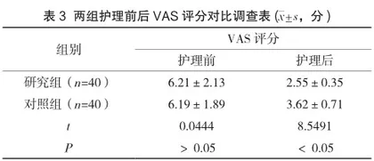 宫颈癌患者围术期应用快速康复护理模式的临床价值研究3