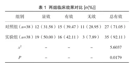硝呋太尔制霉素阴道软胶囊治疗混合性阴道感染的临床效果