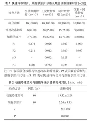 卵巢肿瘤病理诊断应用冷冻切片联合细胞学涂片的效果分析
