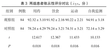 优质护理服务在老年性脑梗死护理中的应用效果观察3