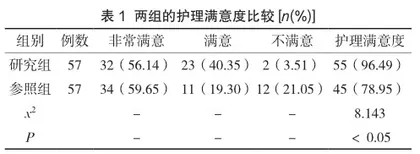 足三里穴位注射胃复安治疗化疗所致呕吐的临床观察及护理