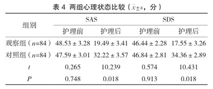 优质护理服务在老年性脑梗死护理中的应用效果观察4