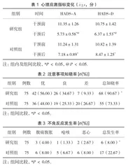 人文关怀的优质护理在消化内镜诊疗中的应用效果1