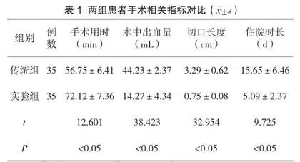 探讨脊柱内镜下经皮椎间孔镜技术在临床中治疗腰椎间盘突出症的效果