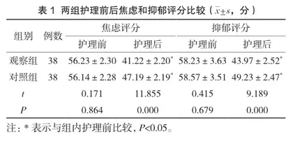 婚前检查乙型肝炎患者的心理护理干预探讨1