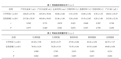 卡孕栓与麦角新碱分别联合缩宫素预防产后出血的效果研究