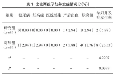 孕产期保健在降低产科并发症发生率中的应用价值分析