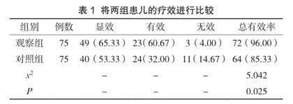 金属预成冠修复大面积龋损儿童乳磨牙的临床研究