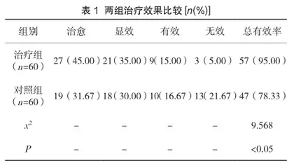 不同方式鼻腔冲洗在儿童慢性鼻窦炎治疗中的效果观察与研究