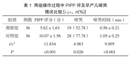 袋鼠式护理联合非营养性吸吮在缓解早产儿操作性疼痛中的作用探讨