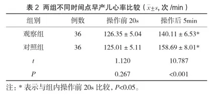 袋鼠式护理联合非营养性吸吮在缓解早产儿操作性疼痛中的作用探讨2