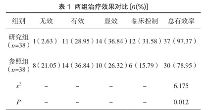 左乙拉西坦联合奥卡西平在小儿癫痫治疗中的效果及不良反应分析