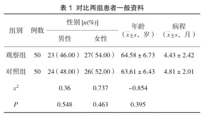 经尿道输尿管软镜钬激光碎石取石治疗肾结石的临床应用有效性分析