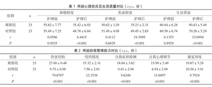 早期心理指导在中青年脑梗死患者康复中的应用